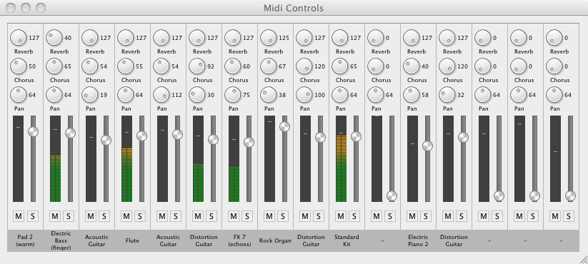 MidiCo Midi Controller